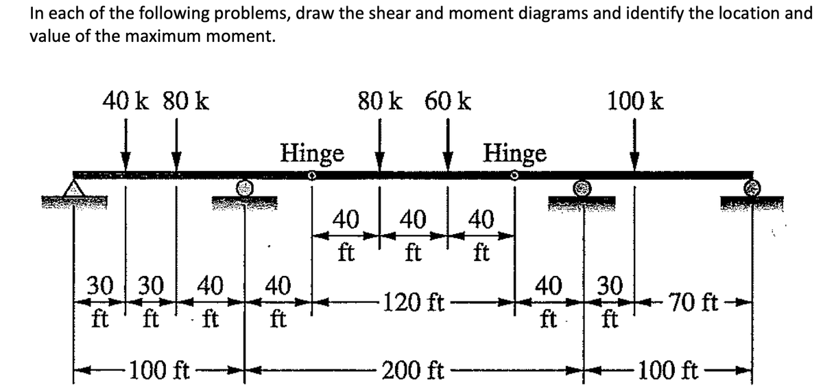 In each of the following problems, draw the shear and moment diagrams and identify the location and
value of the maximum moment.
40 k 80 k
30 30 40
ft ft ft
-100 ft·
Hinge
40
ft
80k 60 k
40
ft
40
40
ft ft
- 120 ft -
Hinge
200 ft
40
ft.
100 k
30
ft
· 70 ft-
100 ft
w