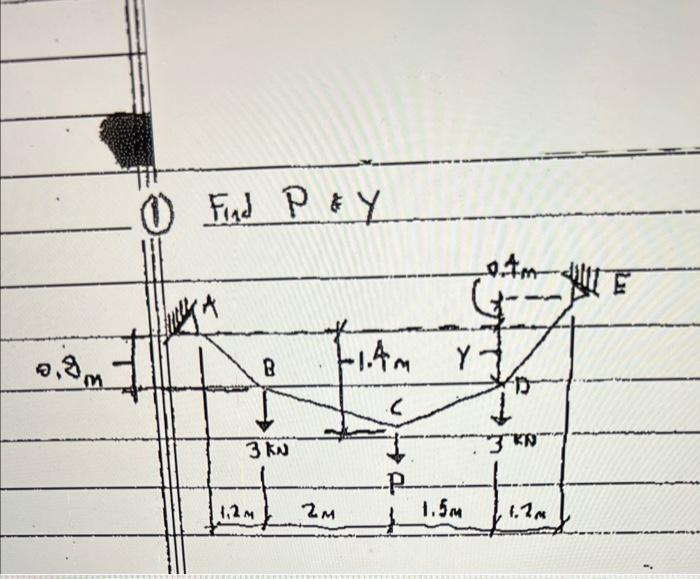 (1) Find P&Y
В
3 KN
1.2 M
-1.4m
(
2M
P
Y
1.5m
-0.tm
D
3 KN
1.1m