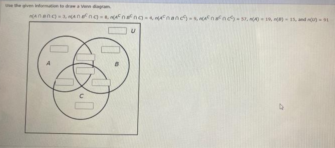 Use the given information to draw a Venn diagram.
n(An Bn c) = 3, n(An anc)=8, n(AnBnc)-4, n(Ananc) = 9, n(4²8ºn²) = 57, n(A) = 19, n(B) = 15, and n(U) - 91
B
U