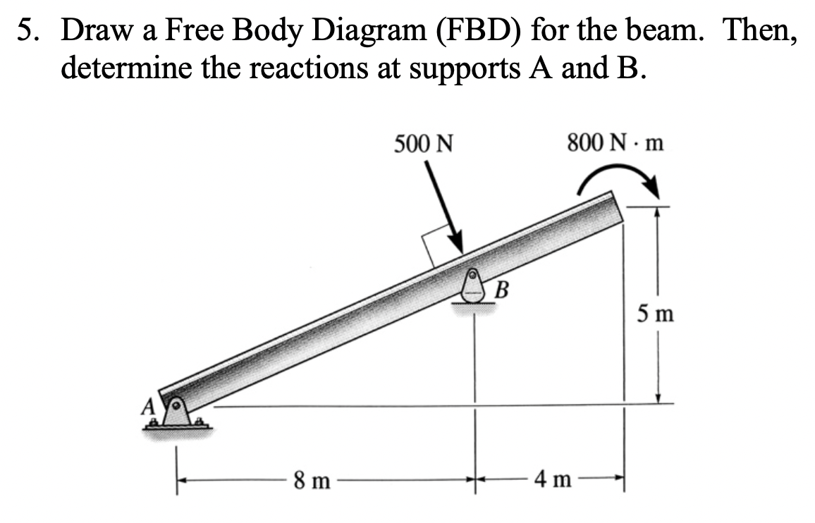 5. Draw a Free Body Diagram (FBD) for the beam. Then,
determine the reactions at supports A and B.
A
8 m
500 N
B
800 N·m
4 m
5 m