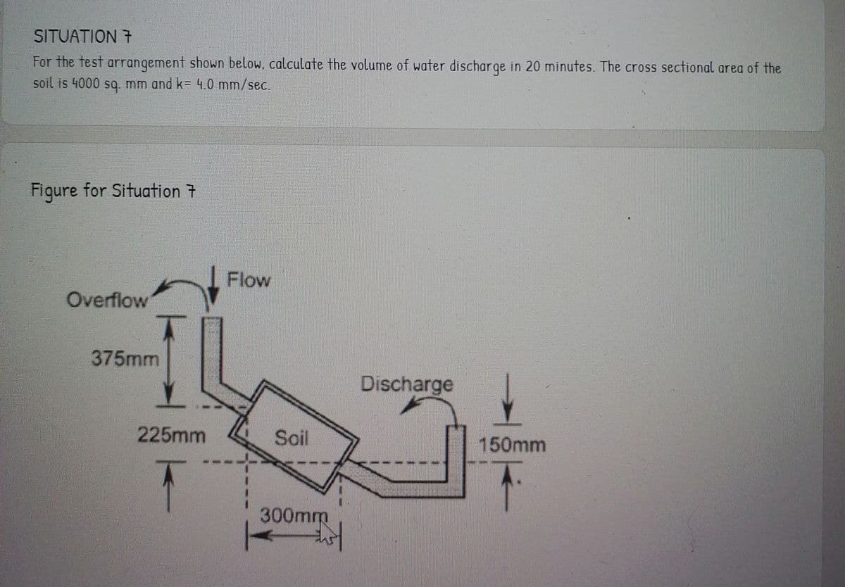 SITUATION 7
For the test arrangement shown below, calculate the volume of water discharge in 20 minutes. The cross sectional area of the
soil is 4000 sq, mm and k= 4.0 mm/sec.
Figure for Situation 7
Flow
Overflow
375mm
Discharge
225mm
Soil
150mm
300mm
T.
