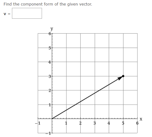 Find the component form of the given vector.
v =
y
5
4
2
1
4
5
6
%24
3.
2.
