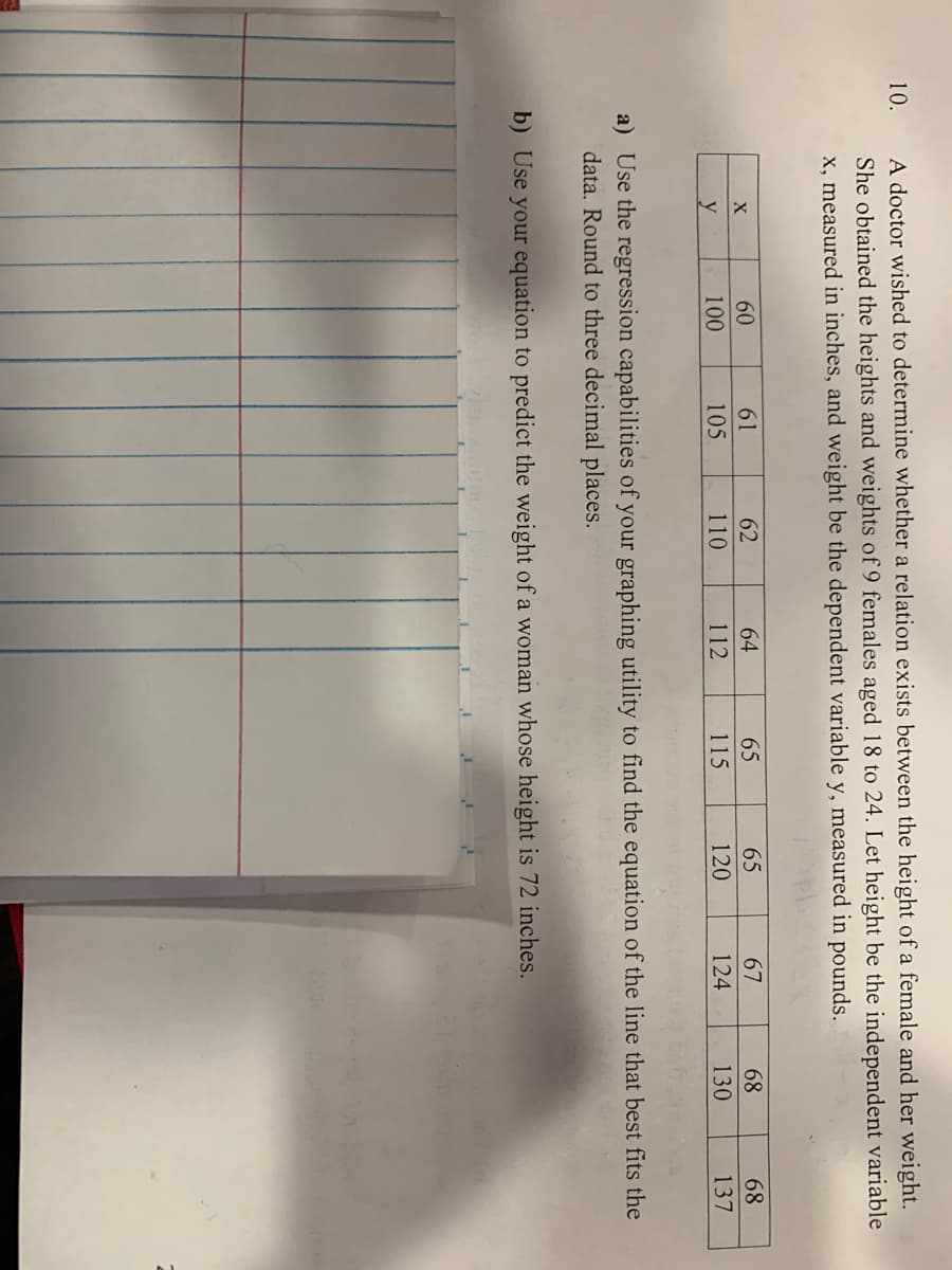 A doctor wished to determine whether a relation exists between the height of a female and her weight.
She obtained the heights and weights of 9 females aged 18 to 24. Let height be the independent variable
x, measured in inches, and weight be the dependent variable y, measured in pounds.
10.
X
60
61
62
64
65
65
67
68
68
100
105
110
112
115
120
124
130
137
a) Use the regression capabilities of your graphing utility to find the equation of the line that best fits the
data. Round to three decimal places.
b) Use your equation to predict the weight of a woman whose height is 72 inches.
