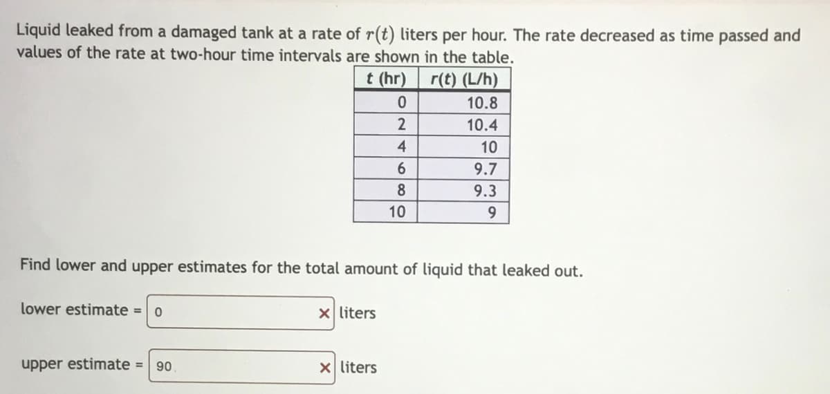 Liquid leaked from a damaged tank at a rate of r(t) liters per hour. The rate decreased as time passed and
values of the rate at two-hour time intervals are shown in the table.
t (hr)
r(t) (L/h)
10.8
2
10.4
4
10
9.7
8
9.3
10
9.
Find lower and upper estimates for the total amount of liquid that leaked out.
lower estimate =
X liters
upper estimate =
90
X liters
