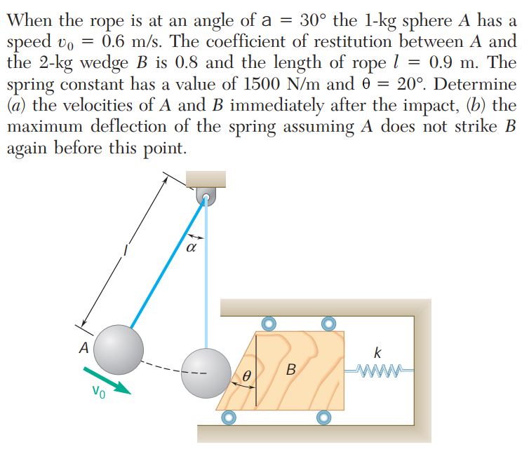 When the rope is at an angle of a = 30° the l-kg sphere A has a
speed vo = 0.6 m/s. The coefficient of restitution between A and
the 2-kg wedge B is 0.8 and the length of rope l = 0.9 m. The
spring constant has a value of 1500 N/m and 0 = 20°. Determine
(a) the velocities of A and B immediately after the impact, (b) the
maximum deflection of the spring assuming A does not strike B
again before this point.
A
k
B
Vo
