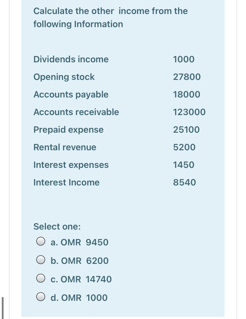 Calculate the other income from the
following Information
Dividends income
1000
Opening stock
27800
Accounts payable
18000
Accounts receivable
123000
Prepaid expense
25100
Rental revenue
5200
Interest expenses
1450
Interest Income
8540
Select one:
a. OMR 9450
O b. OMR 6200
c. OMR 14740
O d. OMR 1000

