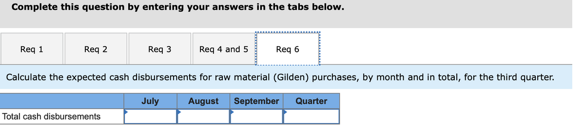 Complete this question by entering your answers in the tabs below.
Req 1
Req 2
Req 3
Req 4 and 5
Req 6
Calculate the expected cash disbursements for raw material (Gilden) purchases, by month and in total, for the third quarter.
July
August
September
Quarter
Total cash disbursements
