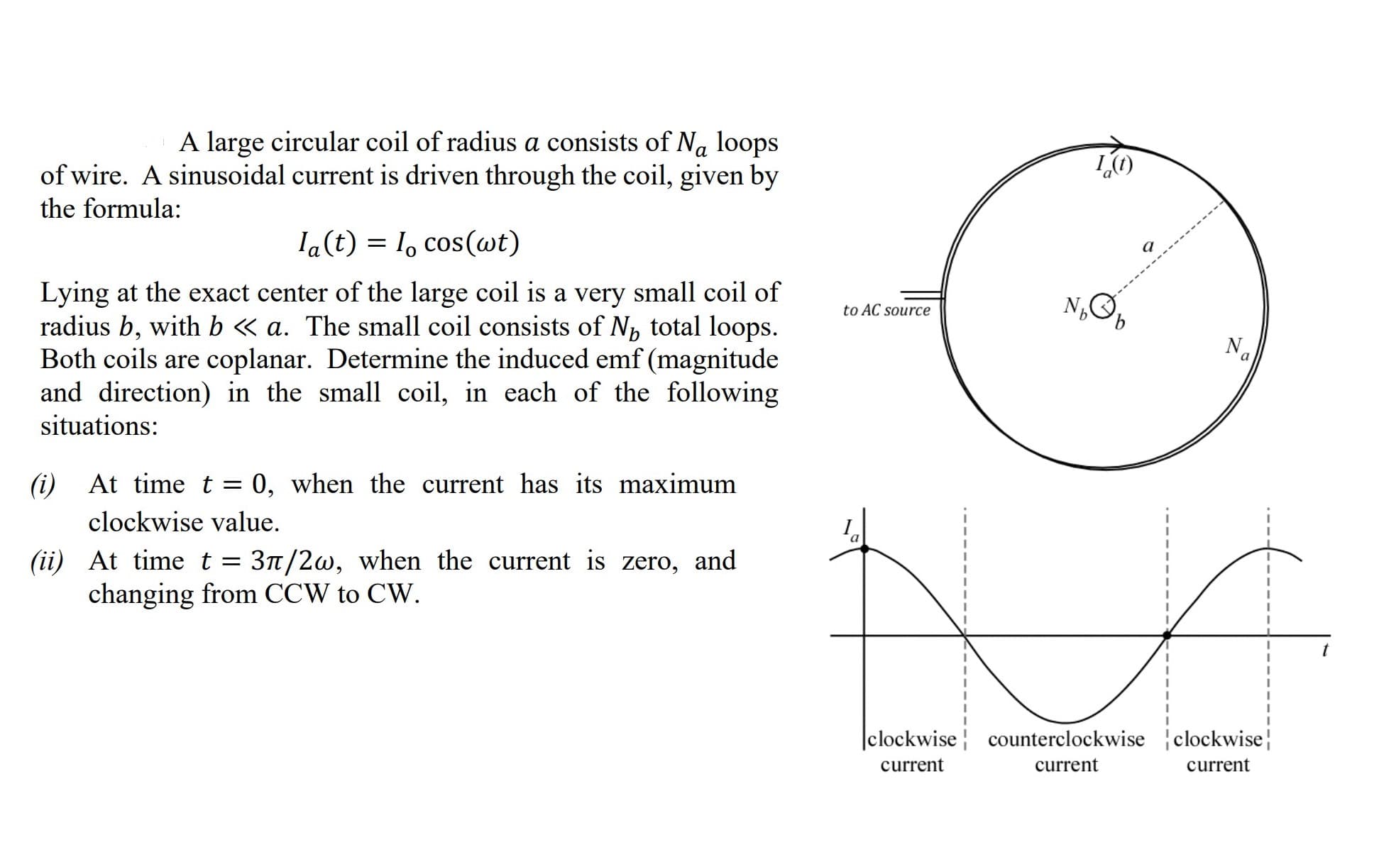 A large circular coil of radius a consists of Na loops
of wire. A sinusoidal current is driven through the coil, given by
L(1)
the formula:
Ia(t) = 1, cos(awt)
Lying at the exact center of the large coil is a very small coil of
radius b, with b « a. The small coil consists of Np total loops.
Both coils are coplanar. Determine the induced emf (magnitude
and direction) in the small coil, in each of the following
situations:
Ng
to AC source
(i) At timet = 0, when the current has its maximum
clockwise value.
(ii) At time t =
changing from CCW to CW.
3n/2w, when the current is zero, and
|clockwise counterclockwise clockwise
current
current
current
