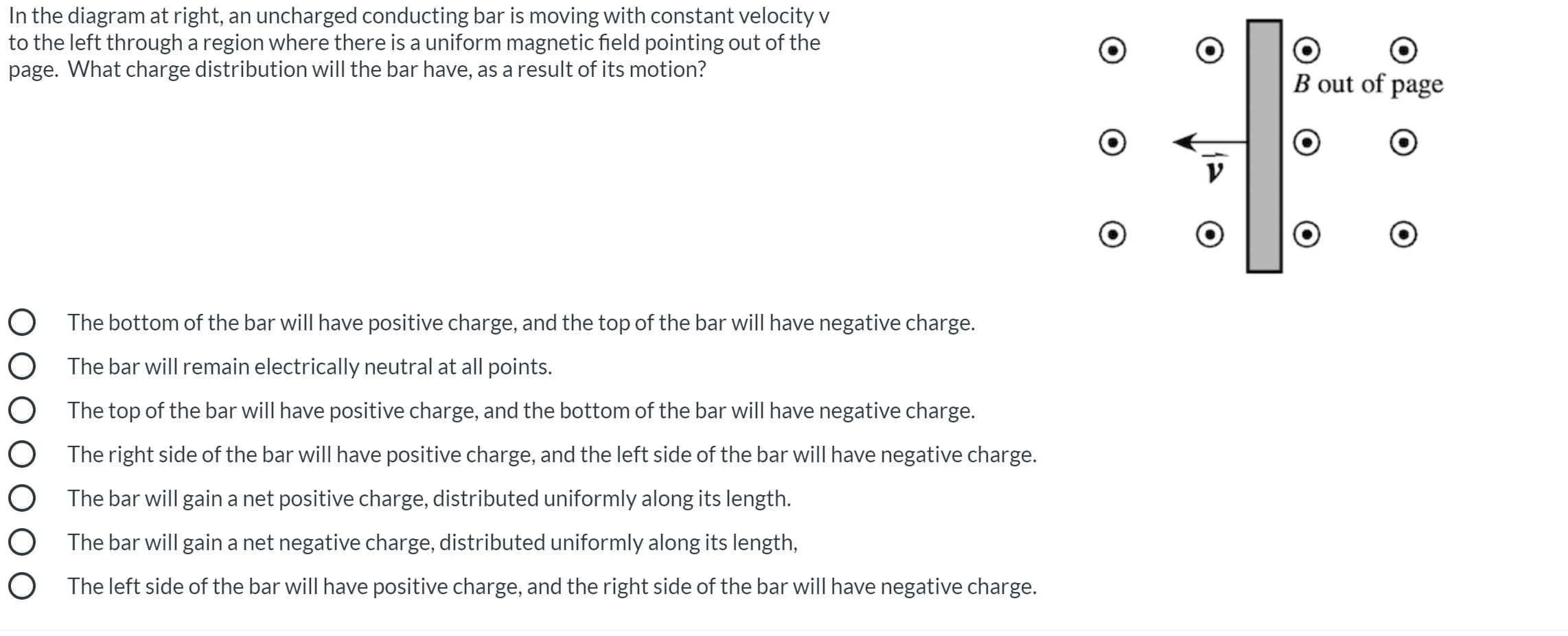 In the diagram at right, an uncharged conducting bar is moving with constant velocity v
to the left through a region where there is a uniform magnetic field pointing out of the
page. What charge distribution will the bar have, as a result of its motion?
B out of page
The bottom of the bar will have positive charge, and the top of the bar will have negative charge.
The bar will remain electrically neutral at all points.
The top of the bar will have positive charge, and the bottom of the bar will have negative charge.
The right side of the bar will have positive charge, and the left side of the bar will have negative charge.
The bar will gain a net positive charge, distributed uniformly along its length.
The bar will gain a net negative charge, distributed uniformly along its length,
The left side of the bar will have positive charge, and the right side of the bar will have negative charge.
