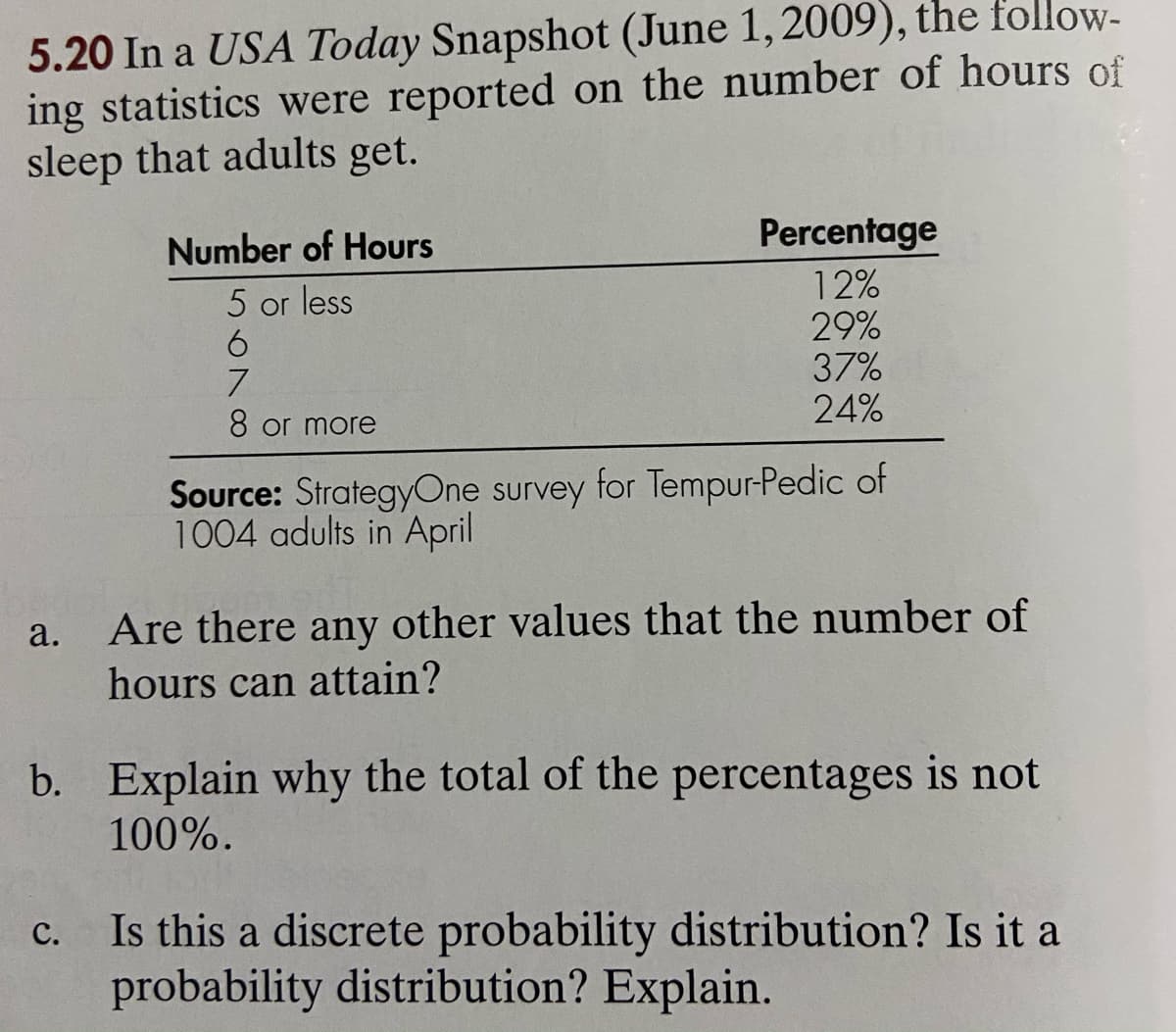 5.20 In a USA Today Snapshot (June 1,2009), the follow-
ing statistics were reported on the number of hours of
sleep that adults get.
Number of Hours
Percentage
5 or less
6.
7
12%
29%
37%
24%
8 or more
Source: StrategyOne survey for Tempur-Pedic of
1004 adults in April
a. Are there any other values that the number of
hours can attain?
b. Explain why the total of the percentages is not
100%.
Is this a discrete probability distribution? Is it a
probability distribution? Explain.
с.
