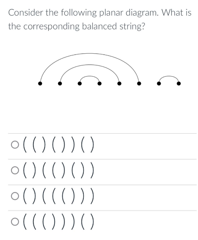 ( ) ( ( ( ))) °
•
((())) ()
((()) ()°
() (() ()) °
the corresponding balanced string?
Consider the following planar diagram. What is