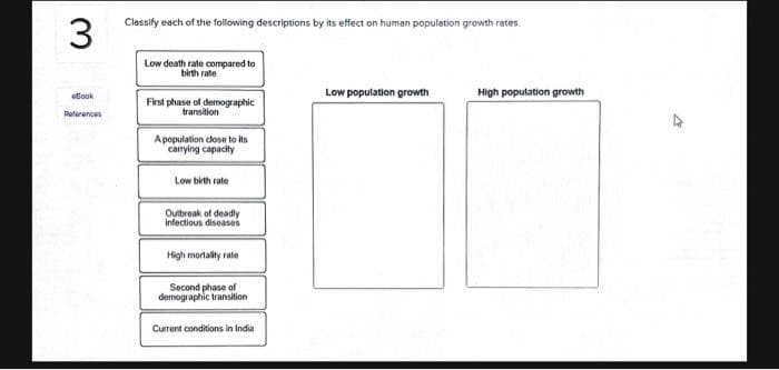 3
oBook
References
Classify each of the following descriptions by its effect on human population growth rates.
Low death rate compared to
birth rate
First phase of demographic
transition
A population close to its
carrying capacity
Low birth rate
Outbreak of deadly
infectious diseases
High mortality rate
Second phase of
demographic transition
Current conditions in India
Low population growth
High population growth