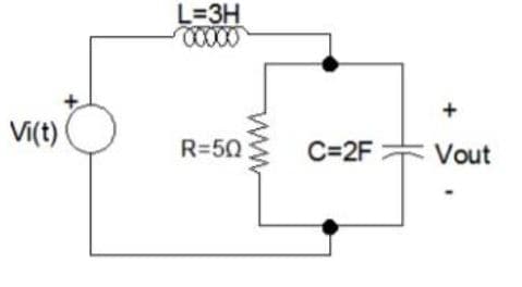 L=3H
+
Vi(t)
R=50
C=2F
Vout
