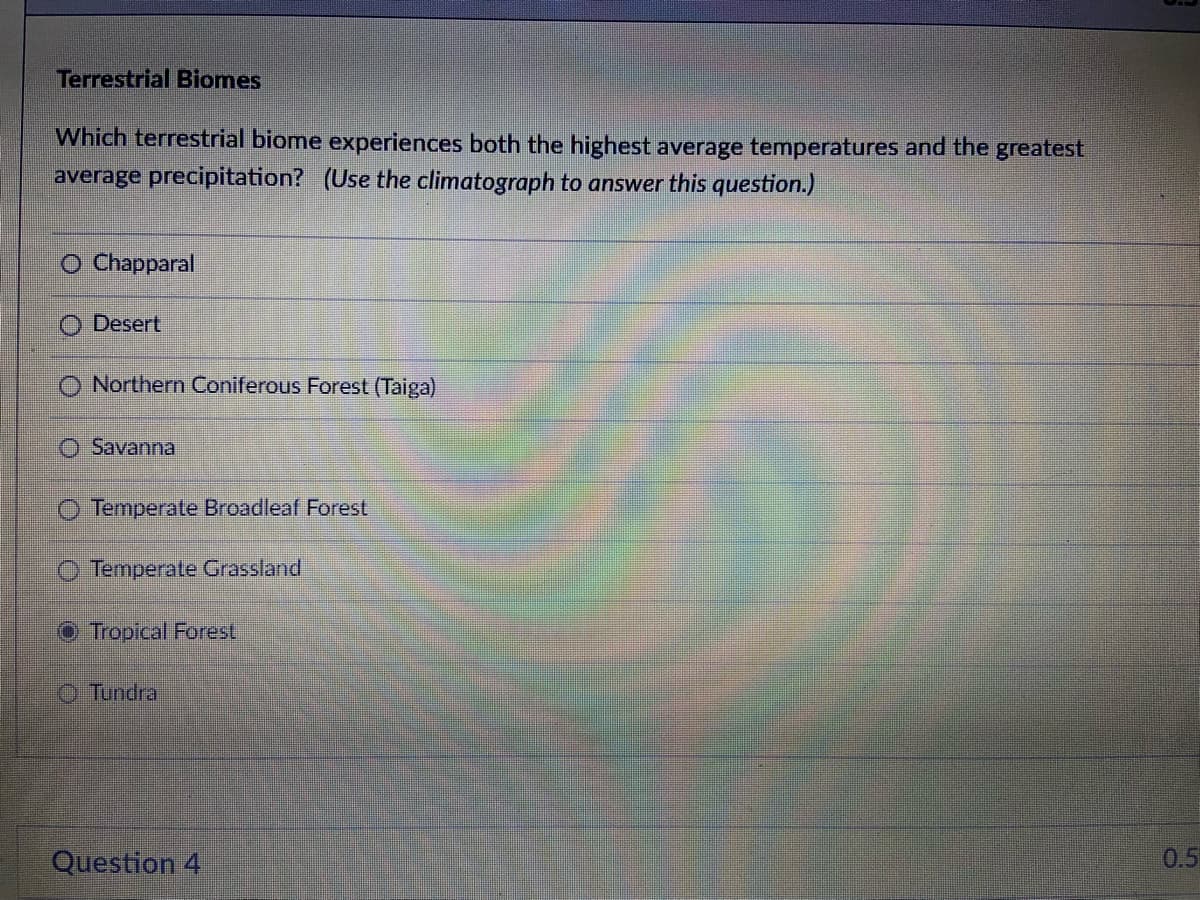 Terrestrial Biomes
Which terrestrial biome experiences both the highest average temperatures and the greatest
average precipitation? (Use the climatograph to answer this question.)
O Chapparal
Desert
Northern Coniferous Forest (Taiga)
O Savanna
Temperate Broadleaf Forest
Temperate Grassland
O Tropical Forest
Tundra
Question 4
0.5