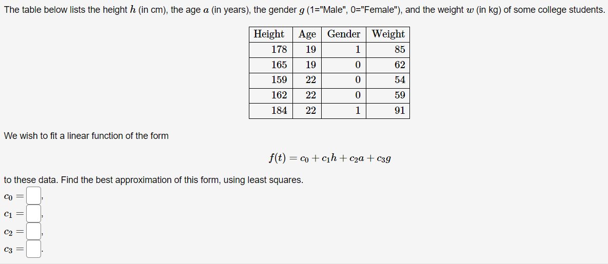 The table below lists the height h (in cm), the age a (in years), the gender g (1="Male", 0="Female"), and the weight w (in kg) of some college students.
Height Age Gender Weight
19
19
22
22
22
We wish to fit a linear function of the form
C₁ =
to these data. Find the best approximation of this form, using least squares.
co=
C2 =
C3
178
165
159
162
184
I
1
0
0
0
1
f(t) = co+c₁h+c₂a + c3g
85
62
54
59
91
