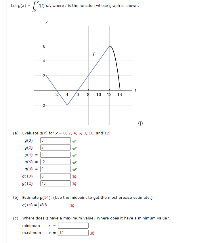 = √ ² F(t)
Let g(x) =
f(t) dt, where f is the function whose graph is shown.
y
6
+
N
N
2 4 6 8
= 40
00
f
(a) Evaluate g(x) for x = 0, 2, 4, 6, 8, 10, and 12.
g(0) = |0
g(2) = 2
g(4) = 0
g(6) -2
g(8) = 0
g(10) = 8
g(12)
X = 12
10 12 14
t
(b) Estimate g(14). (Use the midpoint to get the most precise estimate.)
g(14) = 48.8
X
X
☹
(c) Where does g have a maximum value? Where does it have a minimum value?
X =
minimum
maximum