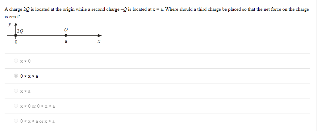 A charge 2Q is located at the origin while a second charge -Q is located at x = a. Where should a third charge be placed so that the net force on the charge
is zero?
y A
20
a
O x<0
O 0<x<a
O x>a
O x<0 or 0 <x<a
O 0 <x<a or x>a
