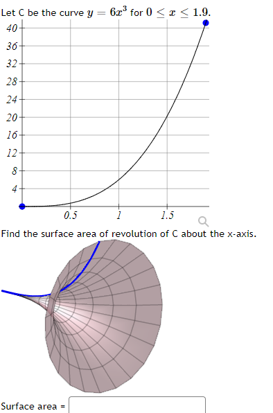 Let C be the curve y = 6x° for 0 < x < 1.9.
40-
36-
32-
28-
24-
20-
16-
12
8
4
0.5
1.5
Find the surface area of revolution of C about the x-axis.
Surface area =
