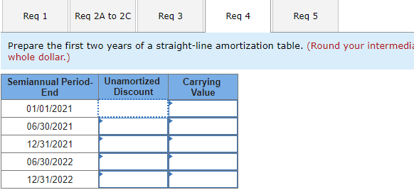 Req 1
Req 2A to 2C
Req 3
End
01/01/2021
06/30/2021
12/31/2021
06/30/2022
12/31/2022
Semiannual Period- Unamortized
Discount
Prepare the first two years of a straight-line amortization table. (Round your intermedia
whole dollar.)
Req 4
Carrying
Value
Req 5