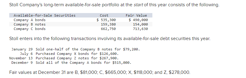 Stoll Company's long-term available-for-sale portfolio at the start of this year consists of the following.
Fair Value
$ 490,000
154,000
713,630
Available-for-Sale Securities
Cost
Company A bonds
Company B notes
Company C bonds
$ 535,300
159,380
662,750
Stoll enters into the following transactions involving its available-for-sale debt securities this year.
January 29 Sold one-half of the Company B notes for $79,200.
July 6 Purchased Company X bonds for $126,600.
November 13 Purchased Company Z notes for $267,900.
December 9 Sold all of the Company A bonds for $515,000.
Fair values at December 31 are B, $81,000; C, $665,000; X, $118,000; and Z, $278,000.