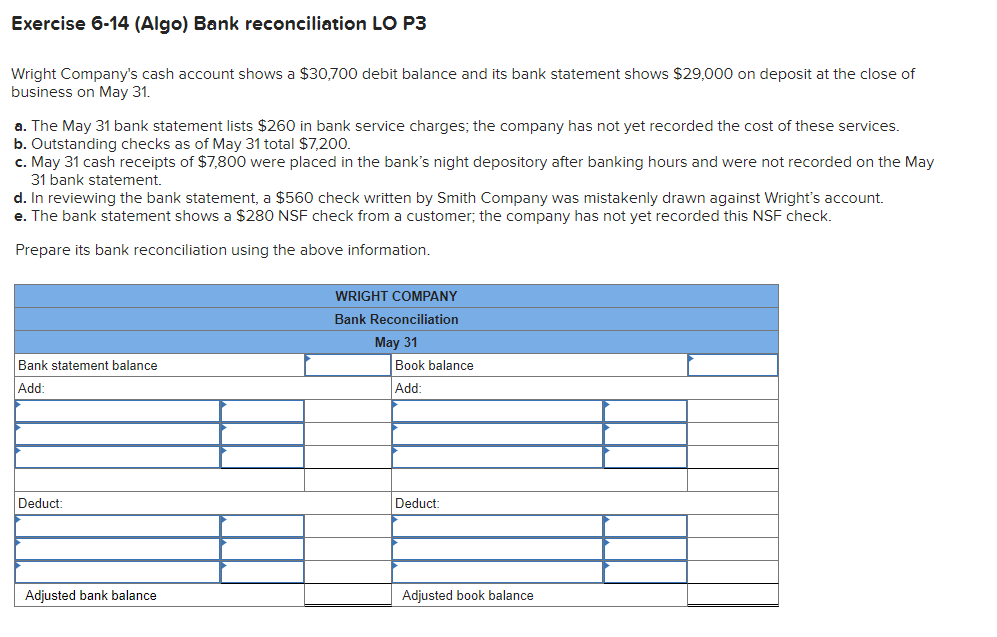 Exercise 6-14 (Algo) Bank reconciliation LO P3
Wright Company's cash account shows a $30,700 debit balance and its bank statement shows $29,000 on deposit at the close of
business on May 31.
a. The May 31 bank statement lists $260 in bank service charges; the company has not yet recorded the cost of these services.
b. Outstanding checks as of May 31 total $7,200.
c. May 31 cash receipts of $7,800 were placed in the bank's night depository after banking hours and were not recorded on the May
31 bank statement.
d. In reviewing the bank statement, a $560 check written by Smith Company was mistakenly drawn against Wright's account.
e. The bank statement shows a $280 NSF check from a customer; the company has not yet recorded this NSF check.
Prepare its bank reconciliation using the above information.
Bank statement balance
Add:
Deduct:
Adjusted bank balance
WRIGHT COMPANY
Bank Reconciliation
May 31
Book balance
Add:
Deduct:
Adjusted book balance