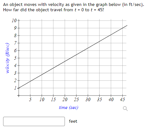 An object moves with velocity as given in the graph below (in ft/sec).
How far did the object travel from t = 0 to t = 45?
velocity (fl/sec)
10+
9
8
7
4
2
1
5
10 15 20 25
time (sec)
feet
30
35
40
45