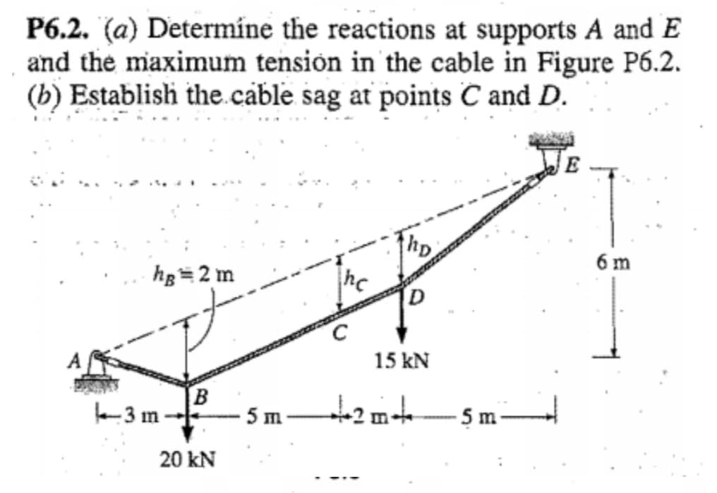 P6.2. (a) Determíne the reactions at supports A and E
and the maximum tension in the cable in Figure P6.2.
(b) Establish the.cable sag at points C and D.
6 m
hg=2 m
15 kN
fe- 3 m -
5 m
5 m
20 kN
