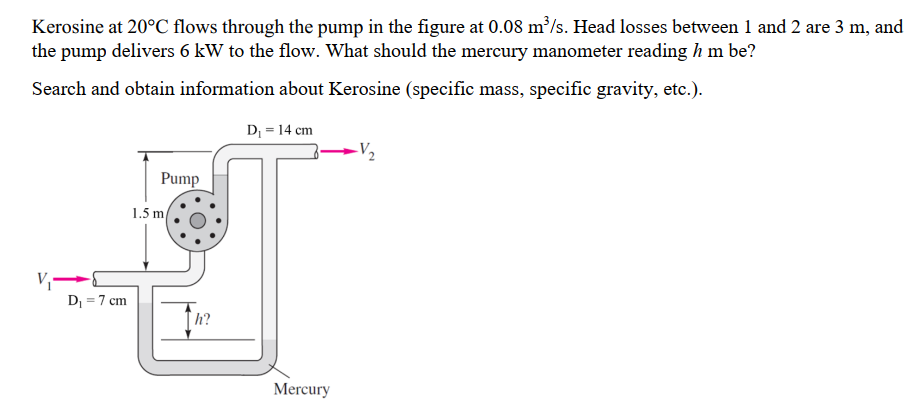 Kerosine at 20°C flows through the pump in the figure at 0.08 m³/s. Head losses between 1 and 2 are 3 m, and
the pump delivers 6 kW to the flow. What should the mercury manometer reading / m be?
Search and obtain information about Kerosine (specific mass, specific gravity, etc.).
D₁ = 14 cm
-V₂
Pump
V₁8
D₁ = 7 cm
1.5 m
h?
Mercury