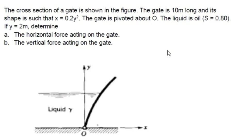 The cross section of a gate is shown in the figure. The gate is 10m long and its
shape is such that x = 0.2y². The gate is pivoted about O. The liquid is oil (S = 0.80).
If y = 2m, determine
a. The horizontal force acting on the gate.
b. The vertical force acting on the gate.
Liquid y
I