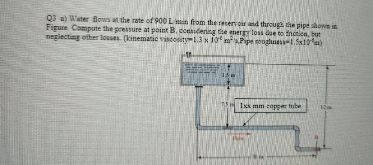 Q3 a) Water flows at the rate of 900 L min from the reservoir and through the pipe shown in
Figure. Compute the pressure at point B, considering the energy loss due to friction, but
neglecting other losses. (kinematic viscosity-1.3 x 10° m/s,Pipe roughness=1.5x10 m)
15 m
75m 1xx mm copper tube
12m
Flow
70 m
