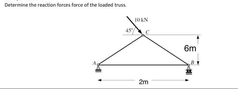 Determine the reaction forces force of the loaded truss.
A
45%
10 KN
C
2m
6m
B