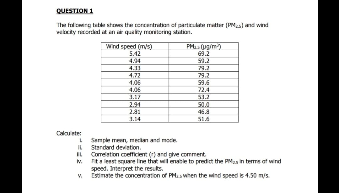 QUESTION 1
The following table shows the concentration of particulate matter (PM2.5) and wind
velocity recorded at an air quality monitoring station.
Wind speed (m/s)
PM2.5 (ug/m³)
69.2
5.42
4.94
59.2
4.33
79.2
4.72
79.2
4.06
59.6
4.06
72.4
3.17
53.2
2.94
50.0
2.81
46.8
3.14
51.6
Calculate:
i.
Sample mean, median and mode.
ii.
Standard deviation.
Correlation coefficient (r) and give comment.
Fit a least square line that will enable to predict the PM2.5 in terms of wind
speed. Interpret the results.
Estimate the concentration of PM2.5 when the wind speed is 4.50 m/s.
ii.
iv.
V.
