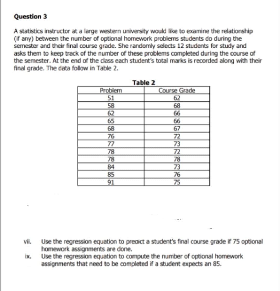 Question 3
A statistics instructor at a large western university would like to examine the relationship
(if any) between the number of optional homework problems students do during the
semester and their final course grade. She randomly selects 12 students for study and
asks them to keep track of the number of these problems completed during the course of
the semester. At the end of the class each student's total marks is recorded along with their
final grade. The data follow in Table 2.
Table 2
Problem
Course Grade
62
51
58
62
68
66
65
68
76
77
66
67
72
73
72
78
73
76
78
78
84
85
91
75
Use the regression equation to preaict a student's final course grade if 75 optional
homework assignments are done.
ix. Use the regression equation to compute the number of optional homework
assignments that need to be completed if a student expects an 85.
vii.
