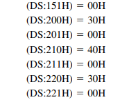 (DS:151H)
= 00H
(DS:200H) 30H
(DS:201H)
00H
(DS:210H) = 40H
(DS:211H) 00H
(DS:220H) = 30H
(DS:221H) = 00H
=