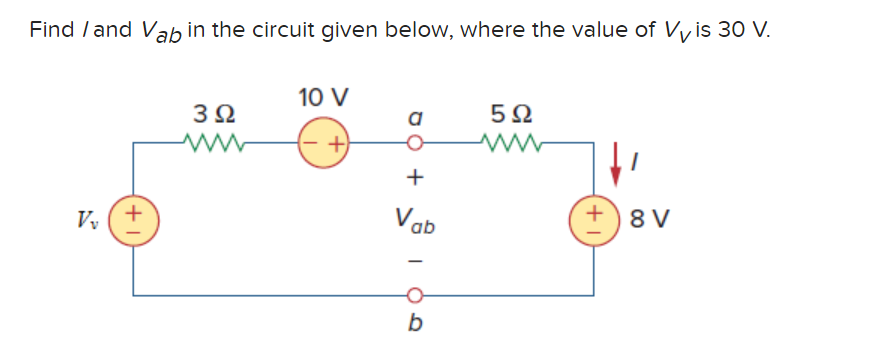 Find / and Vab in the circuit given below, where the value of Vis 30 V.
V₂
+1
3Ω
W
10 V
+
a
+
Vab
b
5Ω
+1
8 V