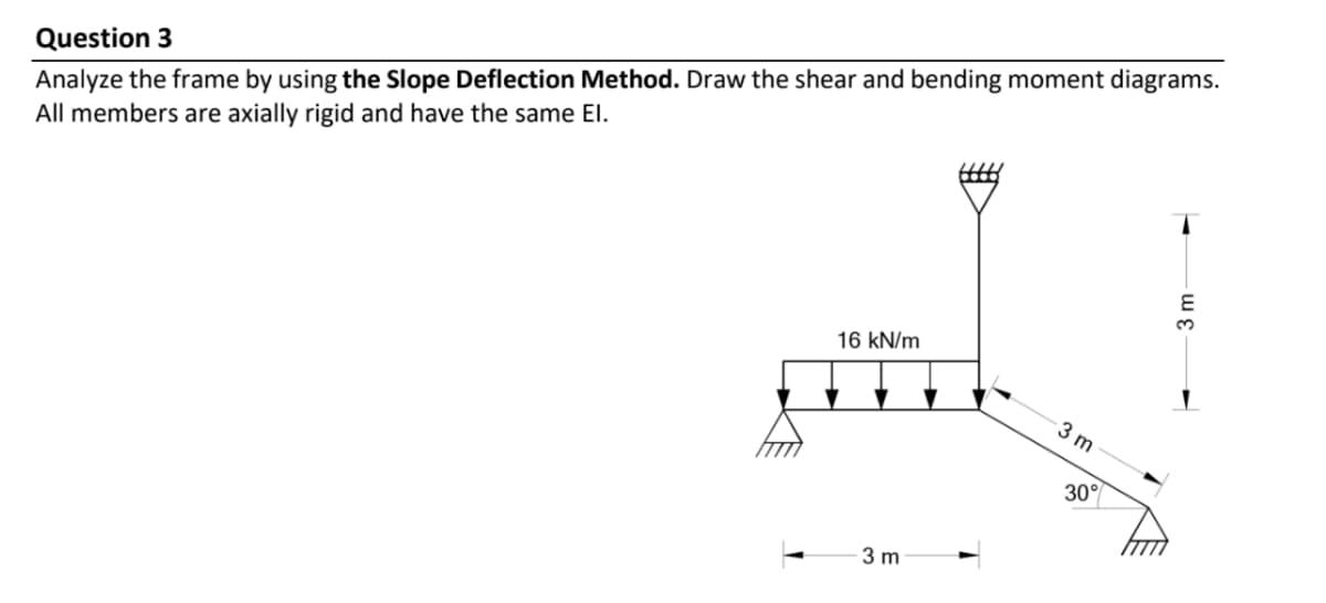 Analyze the frame by using the Slope Deflection Method. Draw the shear and bending moment diagrams.
All members are axially rigid and have the same El.
Question 3
16 kN/m
3 m
30
3 m
