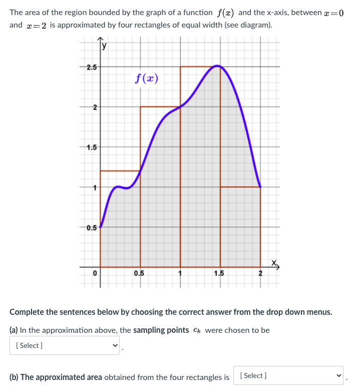 The area of the region bounded by the graph of a function f(x) and the x-axis, between =0
and x=2 is approximated by four rectangles of equal width (see diagram).
2.5
f(x)
2
1.5
0.5
0.5
1.5
Complete the sentences below by choosing the correct answer from the drop down menus.
(a) In the approximation above, the sampling points Ch were chosen to be
[ Select]
(b) The approximated area obtained from the four rectangles is
[ Select ]
