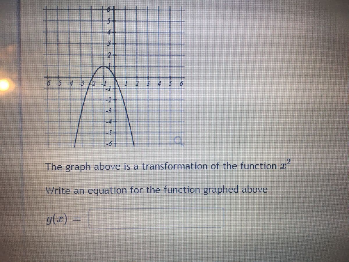 31
-543
123
-2.
-4
-5
The graph above is a transformation of the function r
Write an equation for the function graphed above
g(x)
