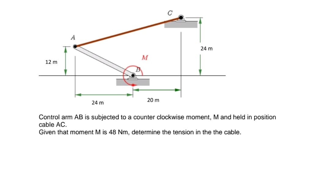 12 m
A
24 m
M
20 m
24 m
Control arm AB is subjected to a counter clockwise moment, M and held in position
cable AC.
Given that moment M is 48 Nm, determine the tension in the the cable.
