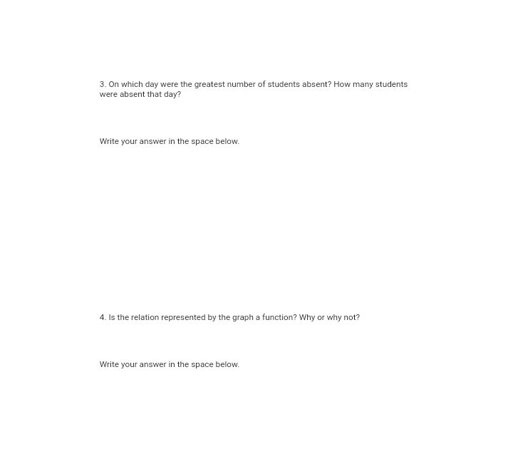 3. On which day were the greatest number of students absent? How many students
were absent that day?
Write your answer in the space below.
4. Is the relation represented by the graph a function? Why or why not?
Write your answer in the space below.
