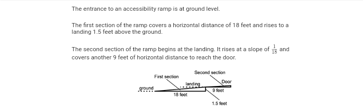 The entrance to an accessibility ramp is at ground level.
The first section of the ramp covers a horizontal distance of 18 feet and rises to a
landing 1.5 feet above the ground.
The second section of the ramp begins at the landing. It rises at a slope of s and
covers another 9 feet of horizontal distance to reach the door.
Second section
First section
Door
landing
ground
9 feet
18 feet
1.5 feet
