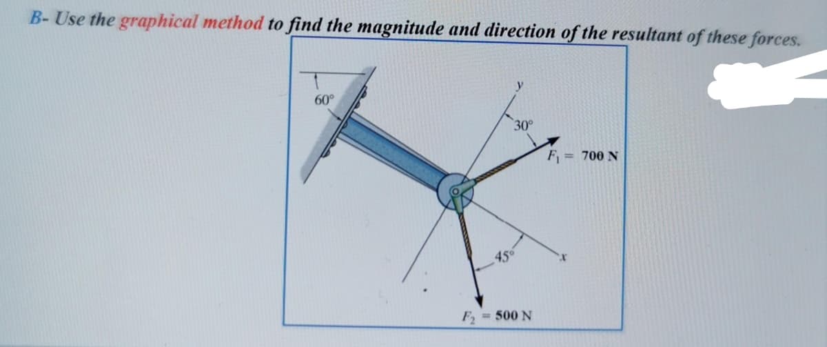 B- Use the graphical method to find the magnitude and direction of the resultant of these forces.
60°
y
30
F = 700 N
45°
F = 500 N
