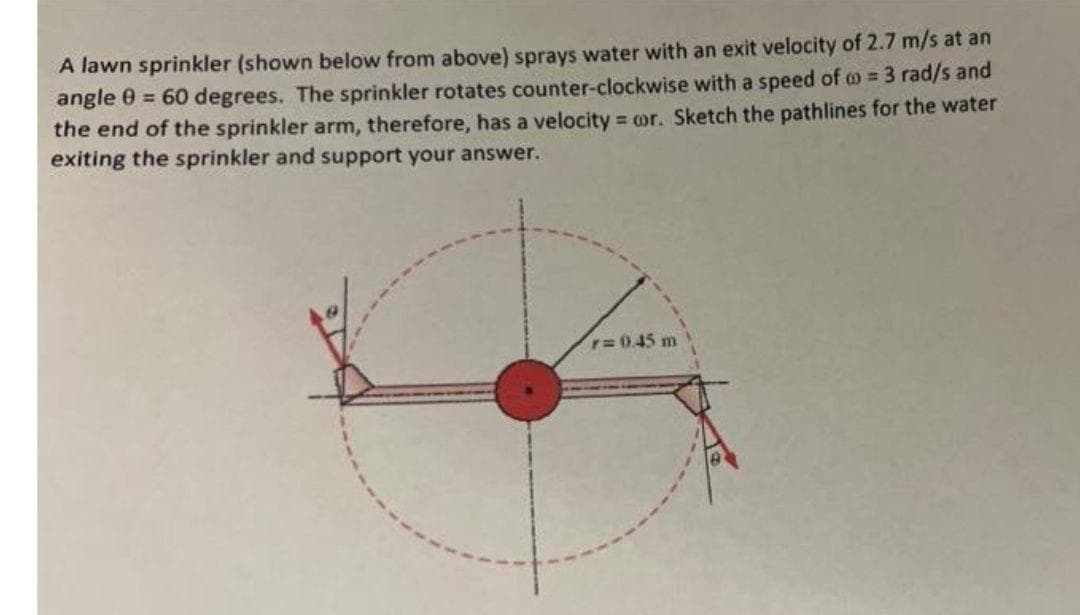 A lawn sprinkler (shown below from above) sprays water with an exit velocity of 2.7 m/s at an
angle 0 = 60 degrees. The sprinkler rotates counter-clockwise with a speed of o = 3 rad/s and
the end of the sprinkler arm, therefore, has a velocity = or. Sketch the pathlines for the water
exiting the sprinkler and support your answer.
r0.45 m
