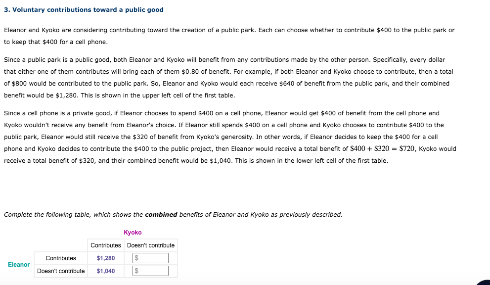 3. Voluntary contributions toward a public good
Eleanor and Kyoko are considering contributing toward the creation of a public park. Each can choose whether to contribute $400 to the public park or
to keep that $400 for a cell phone.
Since a public park is a public good, both Eleanor and Kyoko will benefit from any contributions made by the other person. Specifically, every dollar
that either one of them contributes will bring each of them $0.80 of benefit. For example, if both Eleanor and Kyoko choose to contribute, then a total
of $800 would be contributed to the public park. So, Eleanor and Kyoko would each receive $640 of benefit from the public park, and their combined
benefit would be $1,280. This is shown in the upper left cell of the first table.
Since a cell phone is a private good, if Eleanor chooses to spend $400 on a cell phone, Eleanor would get $400 of benefit from the cell phone and
Kyoko wouldn't receive any benefit from Eleanor's choice. If Eleanor still spends $400 on a cell phone and Kyoko chooses to contribute $400 to the
public park, Eleanor would still receive the $320 of benefit from Kyoko's generosity. In other words, if Eleanor decides to keep the $400 for a cell
phone and Kyoko decides to contribute the $400 to the public project, then Eleanor would receive a total benefit of $400 + $320 = $720, Kyoko would
receive a total benefit of $320, and their combined benefit would be $1,040. This is shown in the lower left cell of the first table.
Complete the following table, which shows the combined benefits of Eleanor and Kyoko as previously described.
Eleanor
Kyoko
Contributes Doesn't contribute
$1,280
$
Doesn't contribute $1,040
$
Contributes