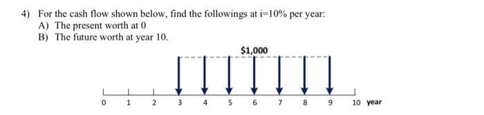 4) For the cash flow shown below, find the followings at i-10% per year:
A) The present worth at 0
B) The future worth at year 10.
0
1
2
3
4
$1,000
TIT
5
6
7 8 9
10 year