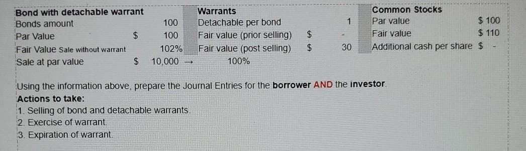 Warrants
Common Stocks
Bond with detachable warrant
Bonds amount
$ 100
$ 110
Par value
Detachable per bond
Fair value (prior selling)
Fair value (post selling)
100
Par Value
24
100
2$
Fair value
Fair Value sale without warrant
102%
2$
30
Additional cash per share
Sale at par value
2$
10,000 →
100%
Using the information above, prepare the Journal Entries for the borrower AND the investor.
Actions to take:
1. Selling of bond and detachable warrants.
2. Exercise of warrant.
3. Expiration of warrant.
