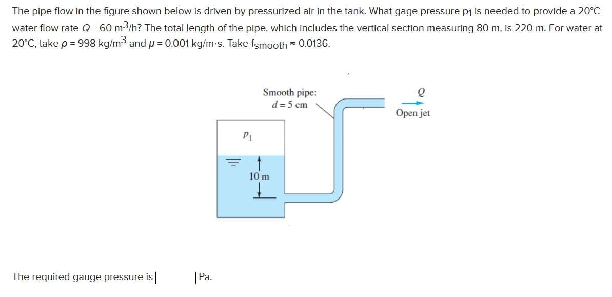 The pipe flow in the figure shown below is driven by pressurized air in the tank. What gage pressure p1 is needed to provide a 20°C
water flow rate Q= 60 m3/h? The total length of the pipe, which includes the vertical section measuring 80 m, is 220 m. For water at
20°C, take p = 998 kg/m and u= 0.001 kg/m-s. Take fsmooth = 0.0136.
Smooth pipe:
d = 5 cm
Open jet
P1
10 m
The required gauge pressure is
Pa.
