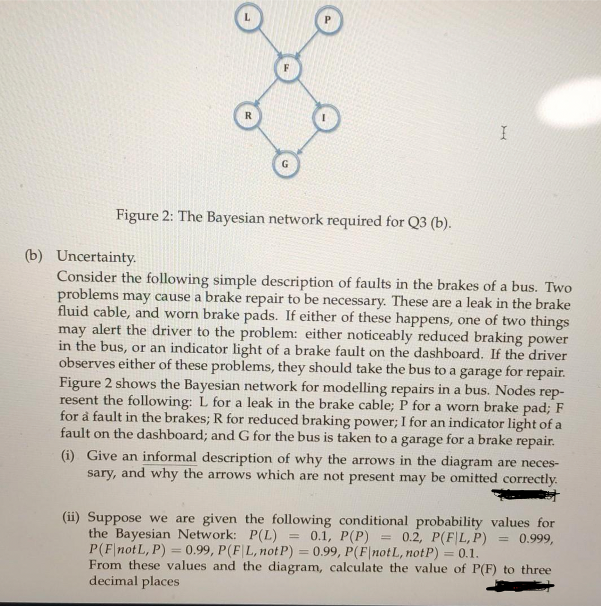 R
Figure 2: The Bayesian network required for Q3 (b).
(b) Uncertainty.
Consider the following simple description of faults in the brakes of a bus. Two
problems may cause a brake repair to be necessary. These are a leak in the brake
fluid cable, and worn brake pads. If either of these happens, one of two things
may alert the driver to the problem: either noticeably reduced braking power
in the bus, or an indicator light of a brake fault on the dashboard. If the driver
observes either of these problems, they should take the bus to a garage for repair.
Figure 2 shows the Bayesian network for modelling repairs in a bus. Nodes rep-
resent the following: L for a leak in the brake cable; P for a worn brake pad; F
for à fault in the brakes; R for reduced braking power; I for an indicator light of a
fault on the dashboard; and G for the bus is taken to a garage for a brake repair.
(i) Give an informal description of why the arrows in the diagram are neces-
sary, and why the arrows which are not present may be omitted correctly.
(ii) Suppose we are given the following conditional probability values for
the Bayesian Network: P(L)
P(F|notL, P) =0.99, P(F|L, not P) = 0.99, P(F|notL, notP) = 0.1.
From these values and the diagram, calculate the value of P(F) to three
decimal places
0.1, P(P)
0.2, P(F|L, P) = 0.999,
%3D
