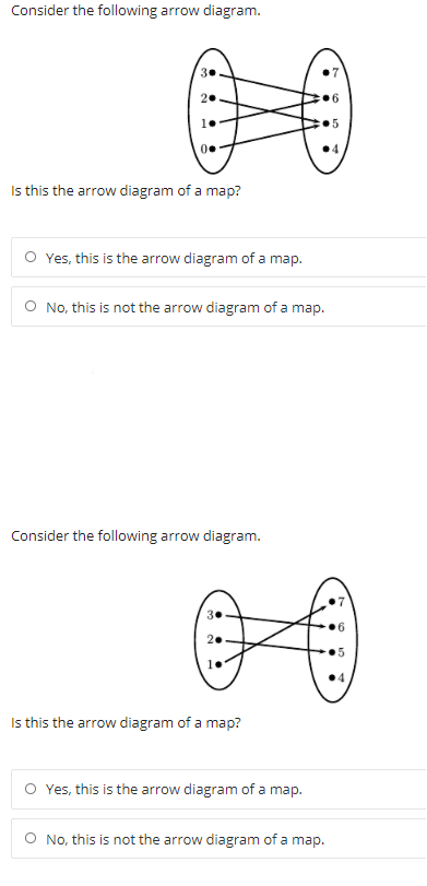 Consider the following arrow diagram.
1.
•4
Is this the arrow diagram of a map?
Yes, this is the arrow diagram of a map.
O No, this is not the arrow diagram of a map.
Consider the following arrow diagram.
Is this the arrow diagram of a map?
O Yes, this is the arrow diagram of a map.
O No, this is not the arrow diagram of a map.
