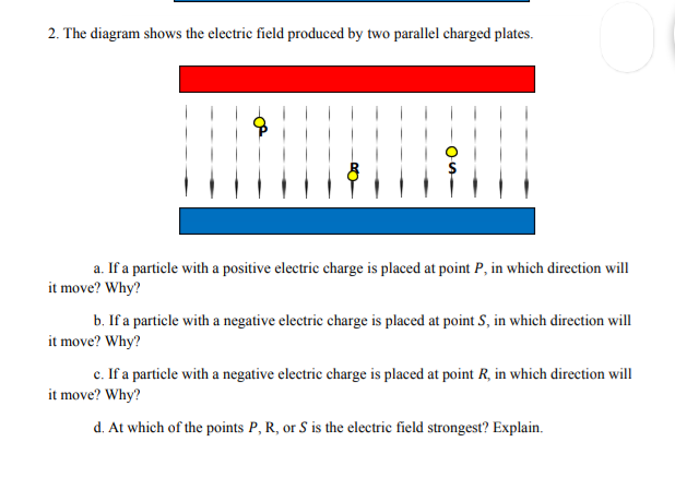 2. The diagram shows the electric field produced by two parallel charged plates.
a. If a particle with a positive electric charge is placed at point P, in which direction will
it move? Why?
b. If a particle with a negative electric charge is placed at point S, in which direction will
it move? Why?
c. If a particle with a negative electric charge is placed at point R, in which direction will
it move? Why?
d. At which of the points P, R, or S is the electric field strongest? Explain.
